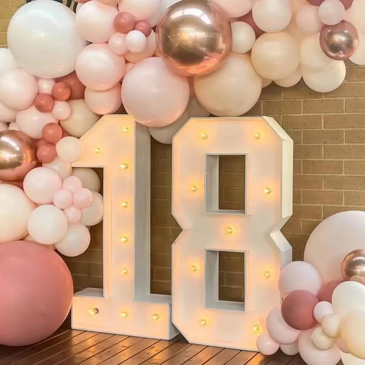 Гигантская светодиодная цифра  – обзор и цена Confetti Balloon Set